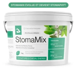 Cheval Energy StomaPhyt